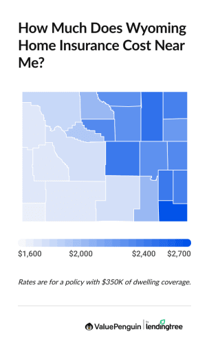 Graph showing the cost of WY home insurance by county